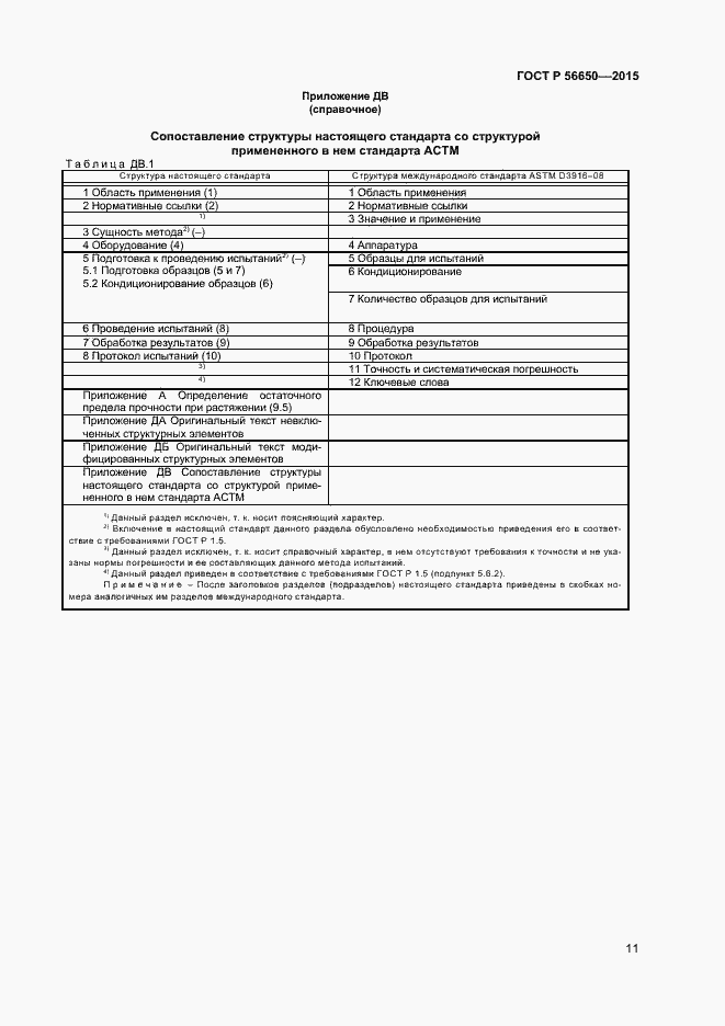 Страница 13 ГОСТ Р 56650-2015