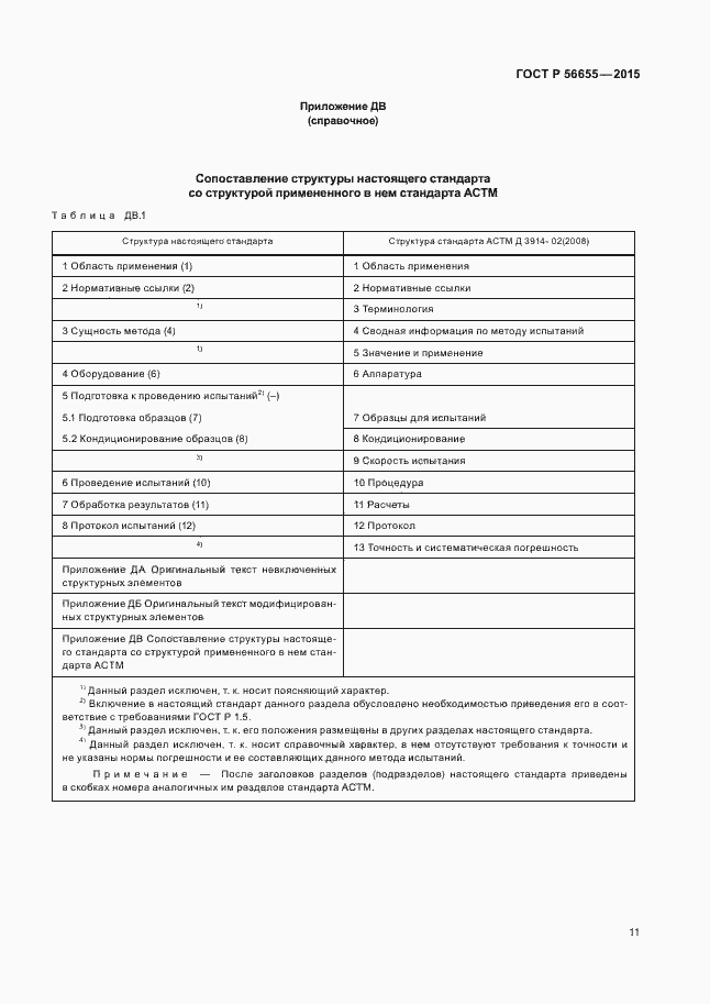 Страница 14 ГОСТ Р 56655-2015