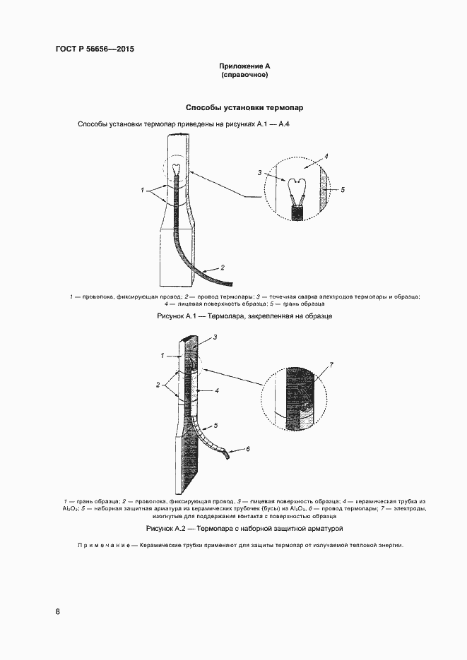 Страница 10 ГОСТ Р 56656-2015