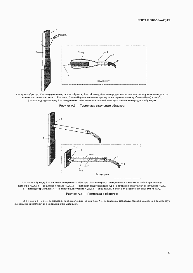 Страница 11 ГОСТ Р 56656-2015