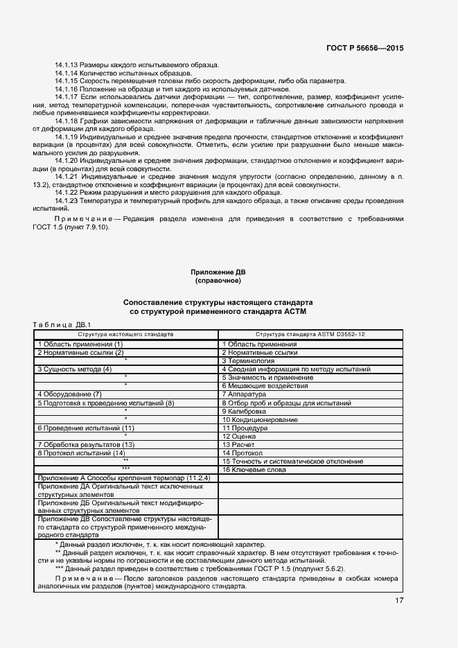 Страница 19 ГОСТ Р 56656-2015