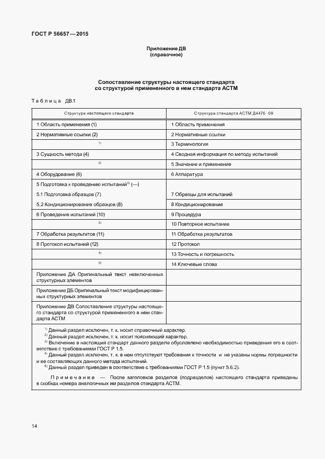 Страница 17 ГОСТ Р 56657-2015