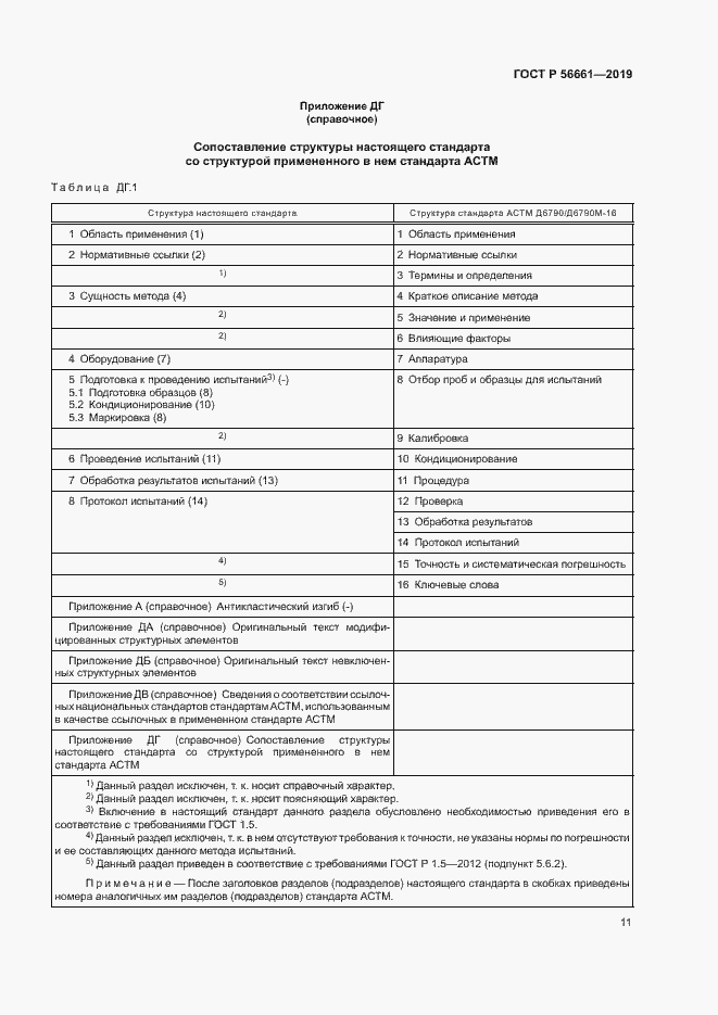 Страница 15 ГОСТ Р 56661-2019