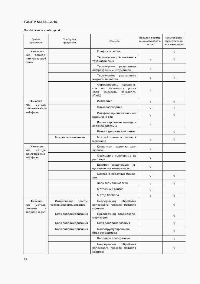 Страница 23 ГОСТ Р 56662-2015