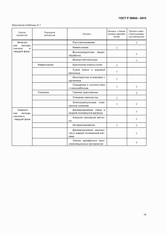 Страница 24 ГОСТ Р 56662-2015