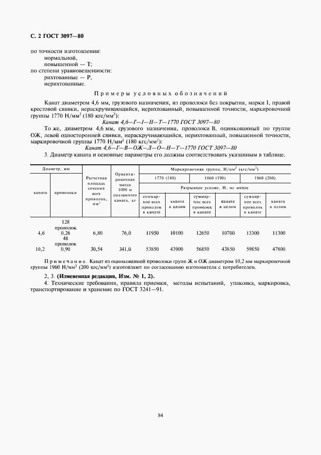 Страница 2 ГОСТ 3097-80