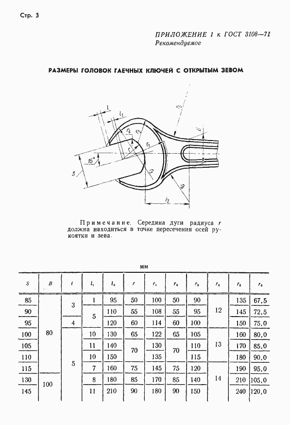 Страница 3 ГОСТ 3108-71