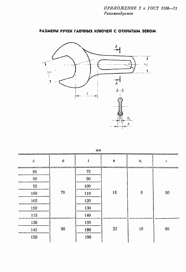 Страница 5 ГОСТ 3108-71