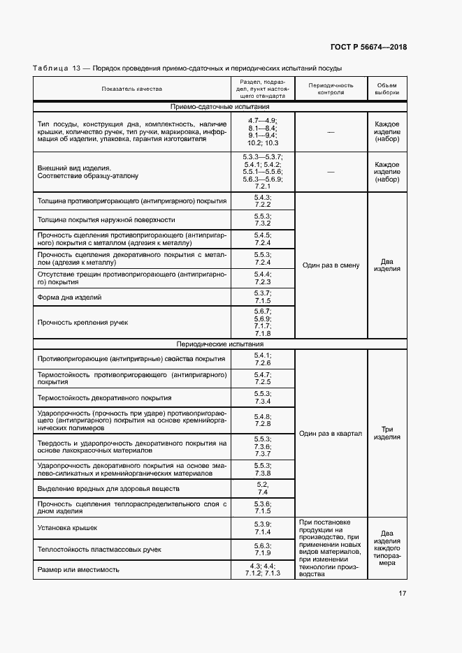 Страница 20 ГОСТ Р 56674-2018
