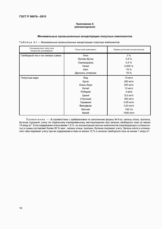 Страница 19 ГОСТ Р 56676-2015