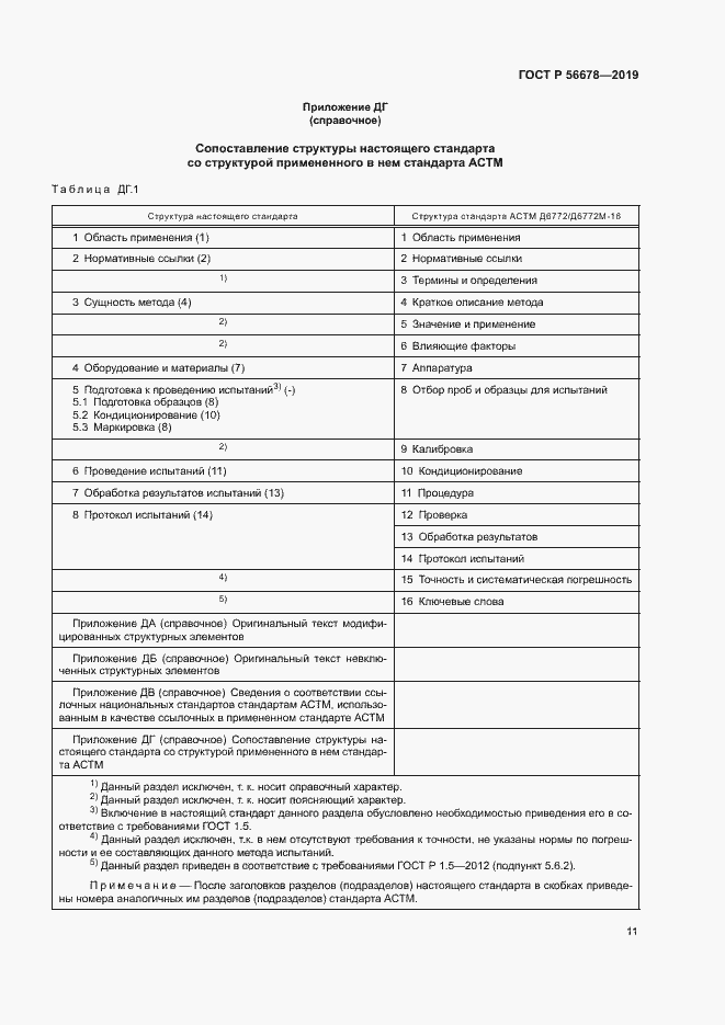 Страница 15 ГОСТ Р 56678-2019