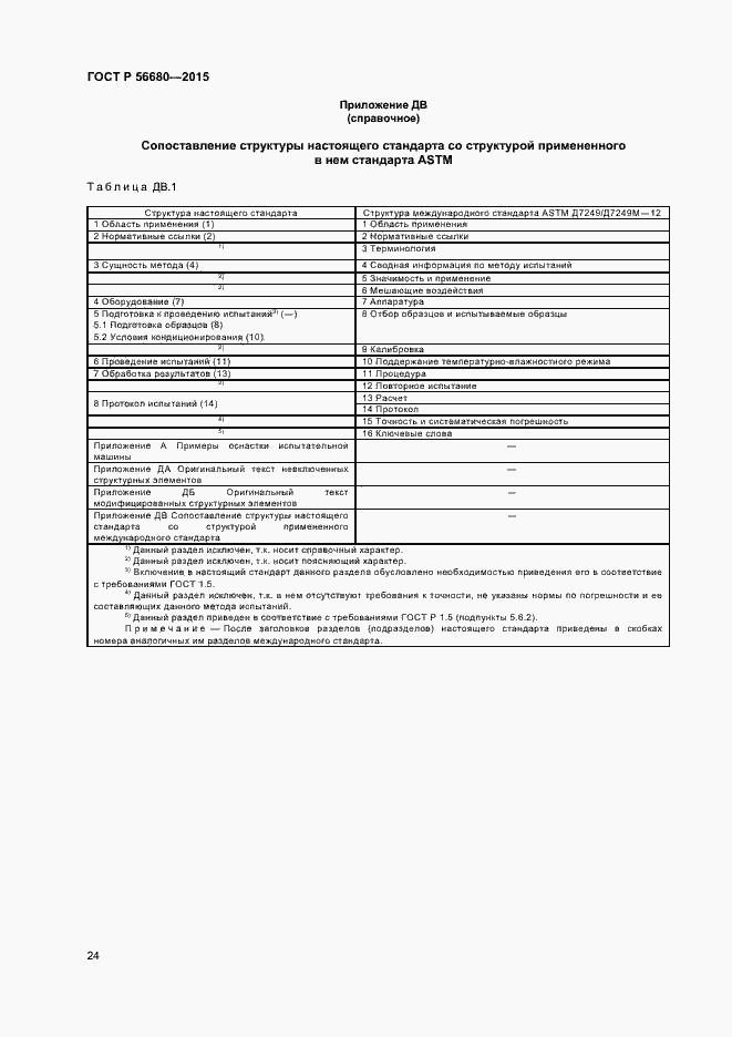 Страница 26 ГОСТ Р 56680-2015
