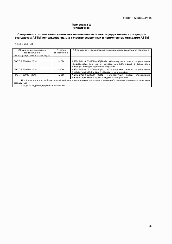 Страница 27 ГОСТ Р 56680-2015