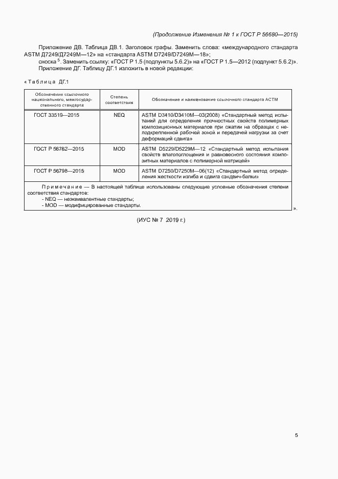 Приложение №1