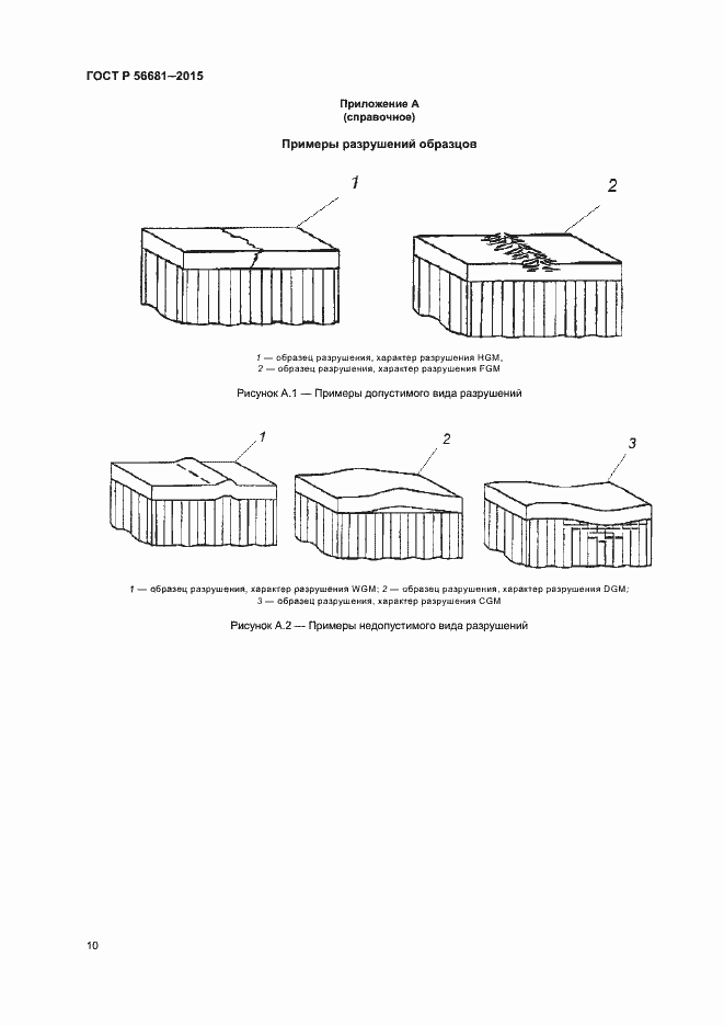 Страница 13 ГОСТ Р 56681-2015
