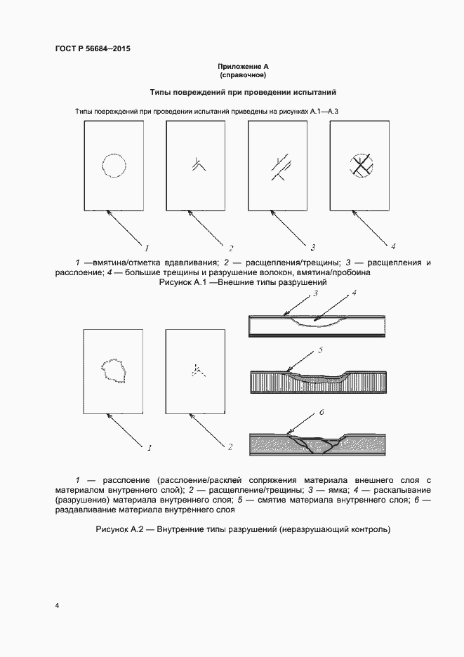Страница 6 ГОСТ Р 56684-2015
