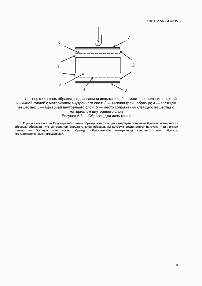 Страница 7 ГОСТ Р 56684-2015