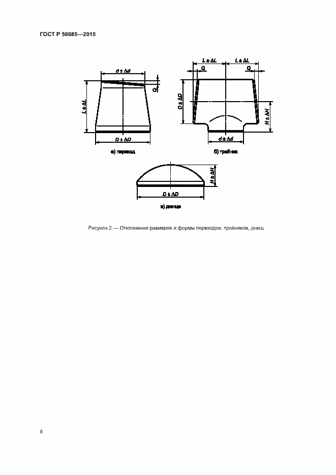 Страница 12 ГОСТ Р 56685-2015