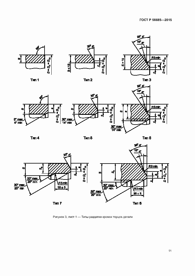 Страница 15 ГОСТ Р 56685-2015