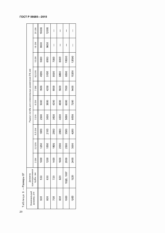Страница 24 ГОСТ Р 56685-2015