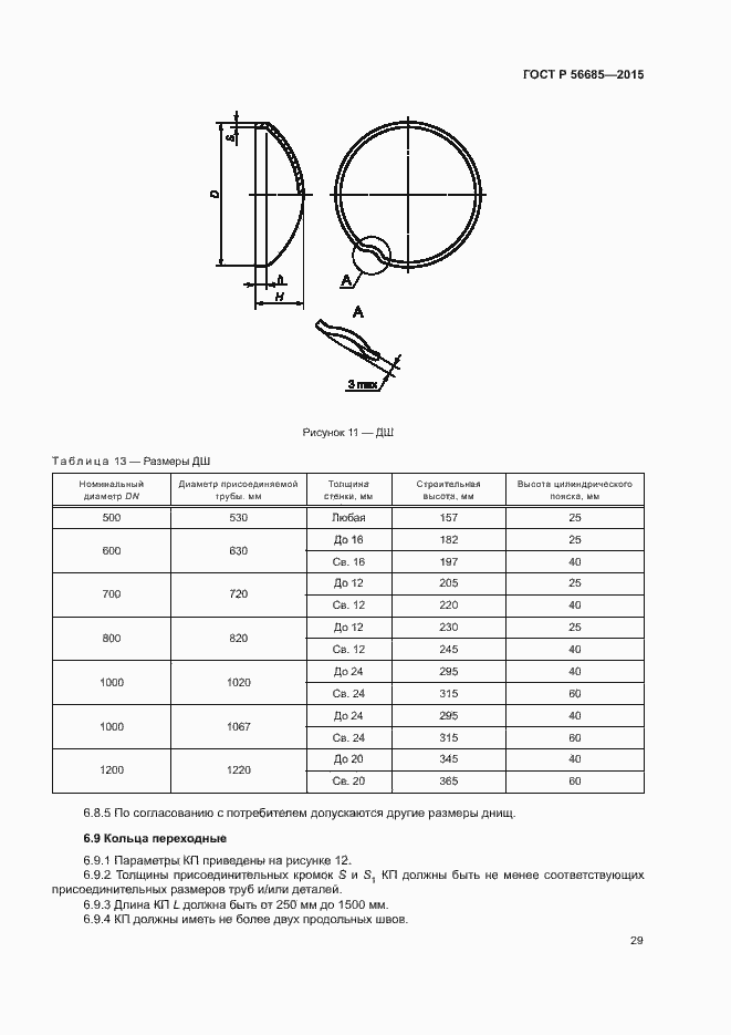 Страница 33 ГОСТ Р 56685-2015