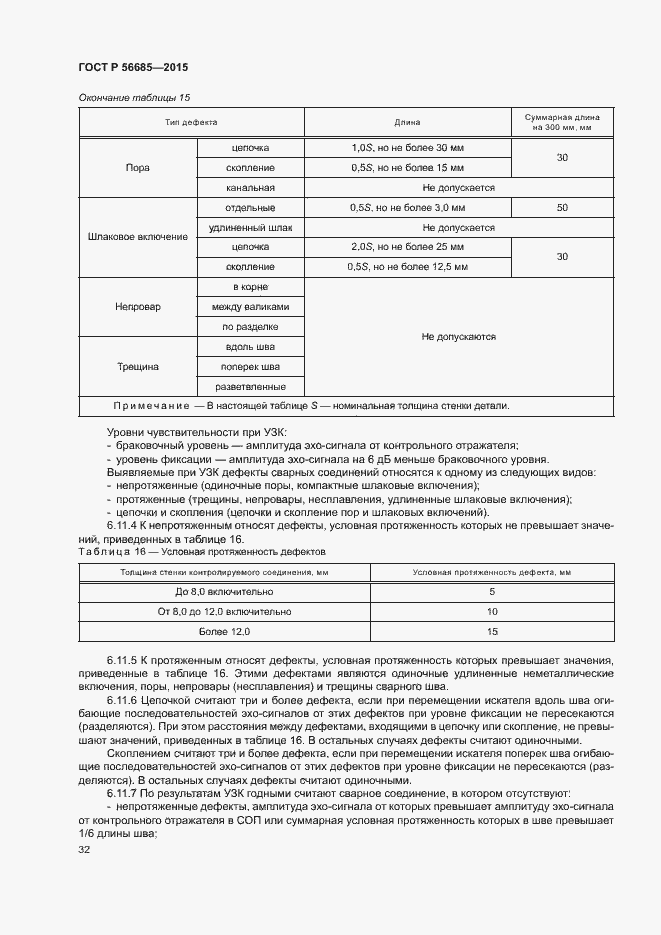 Страница 36 ГОСТ Р 56685-2015