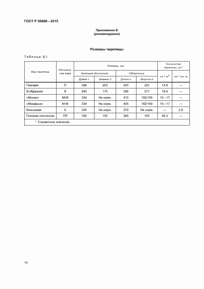 Страница 17 ГОСТ Р 56688-2015