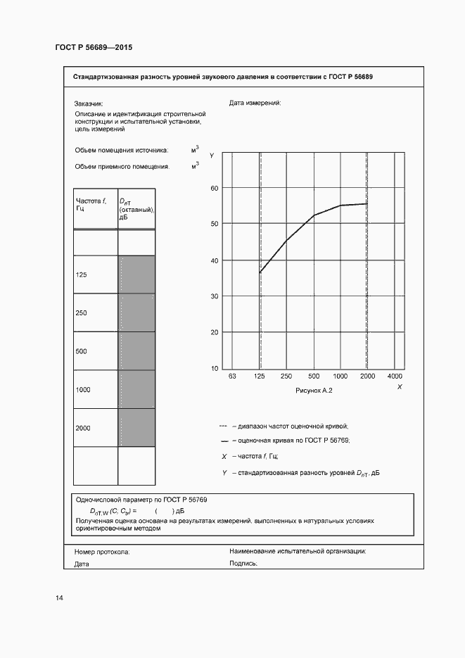 Страница 18 ГОСТ Р 56689-2015