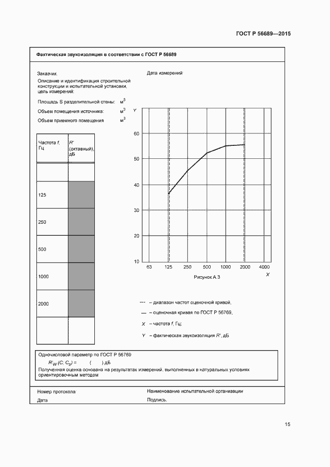 Страница 19 ГОСТ Р 56689-2015