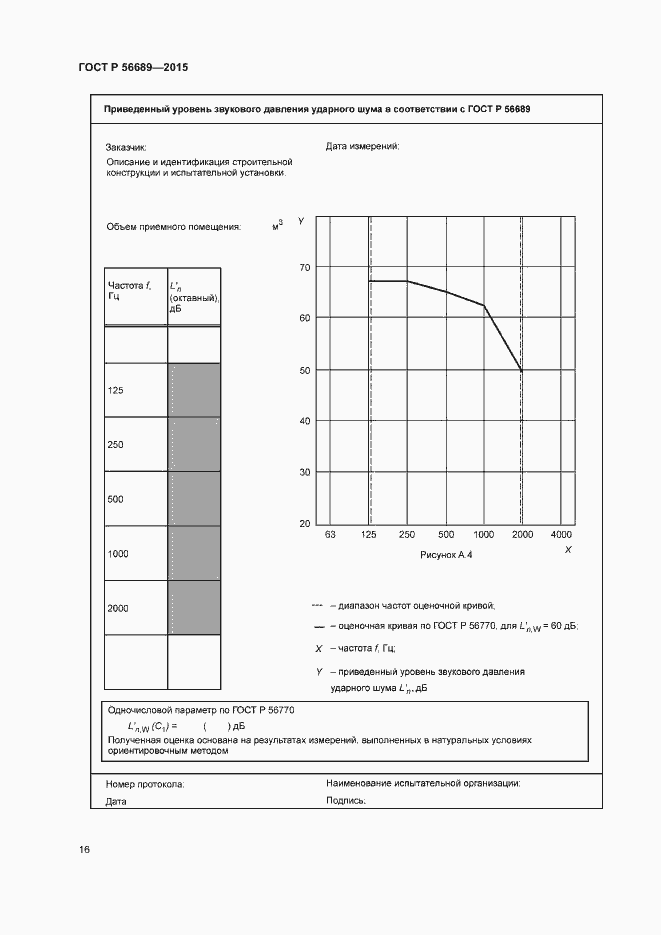 Страница 20 ГОСТ Р 56689-2015