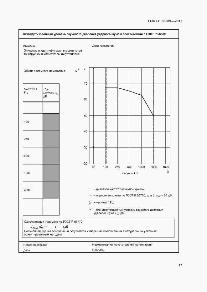 Страница 21 ГОСТ Р 56689-2015