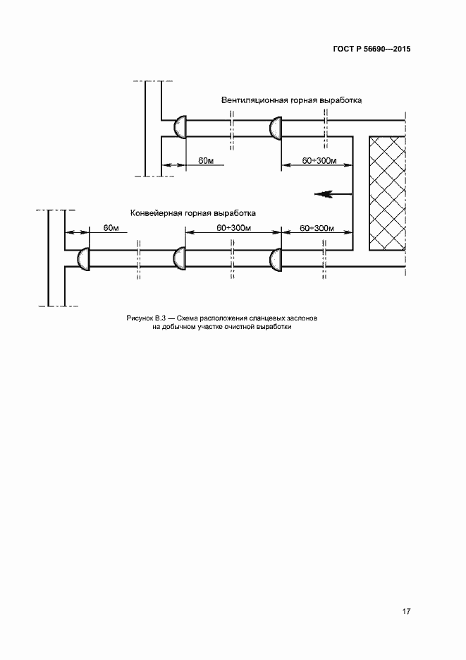 Страница 20 ГОСТ Р 56690-2015