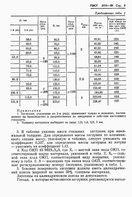 Страница 5 ГОСТ 3111-81