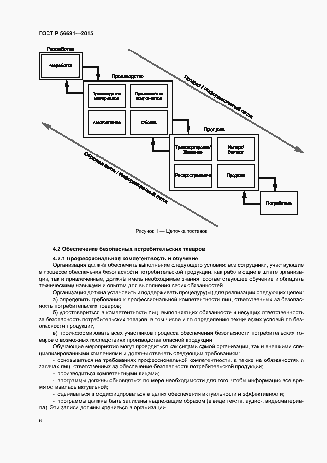 Страница 10 ГОСТ Р 56691-2015