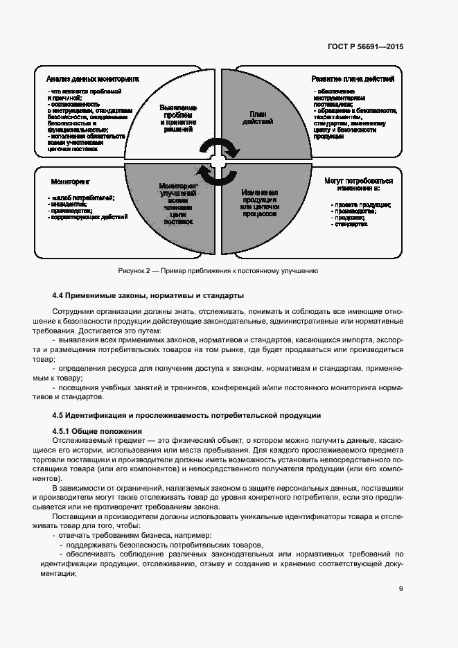 Страница 13 ГОСТ Р 56691-2015