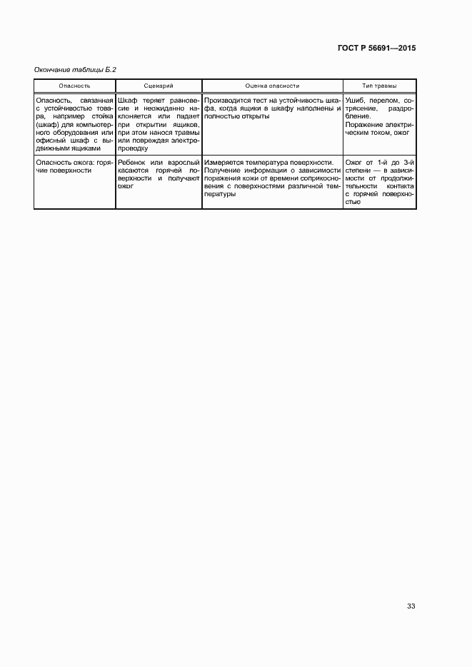 Страница 37 ГОСТ Р 56691-2015