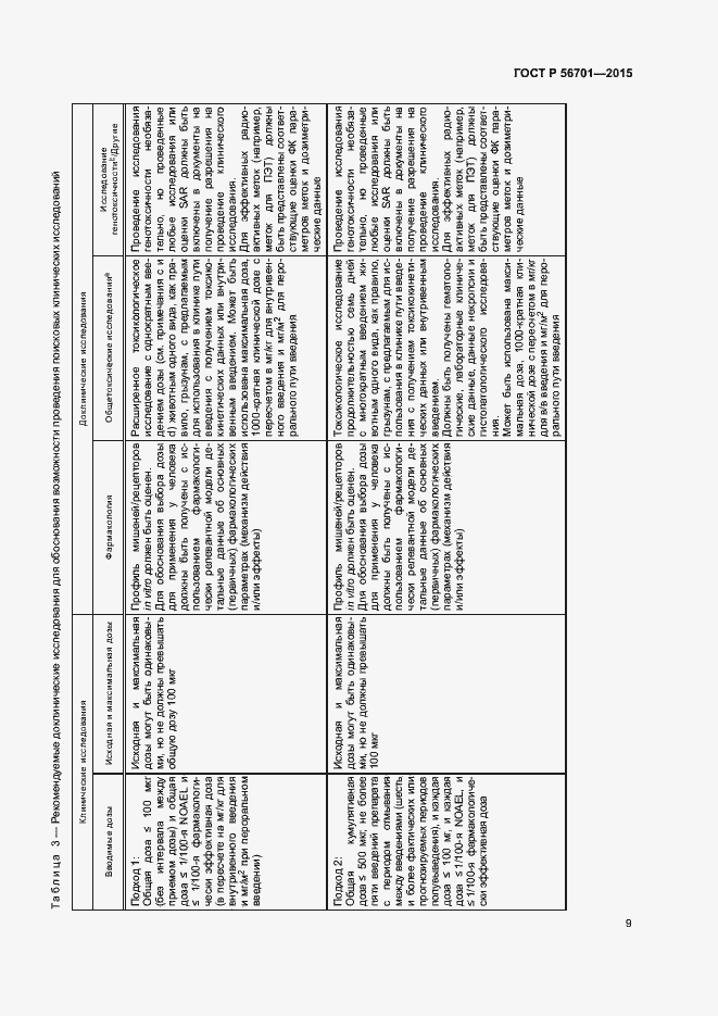 Страница 13 ГОСТ Р 56701-2015