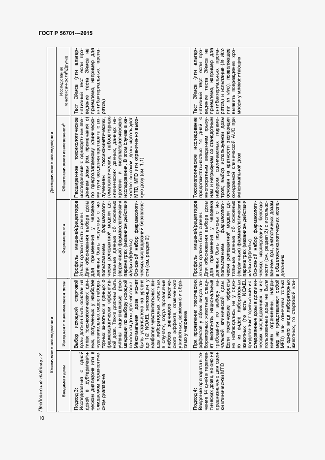 Страница 14 ГОСТ Р 56701-2015