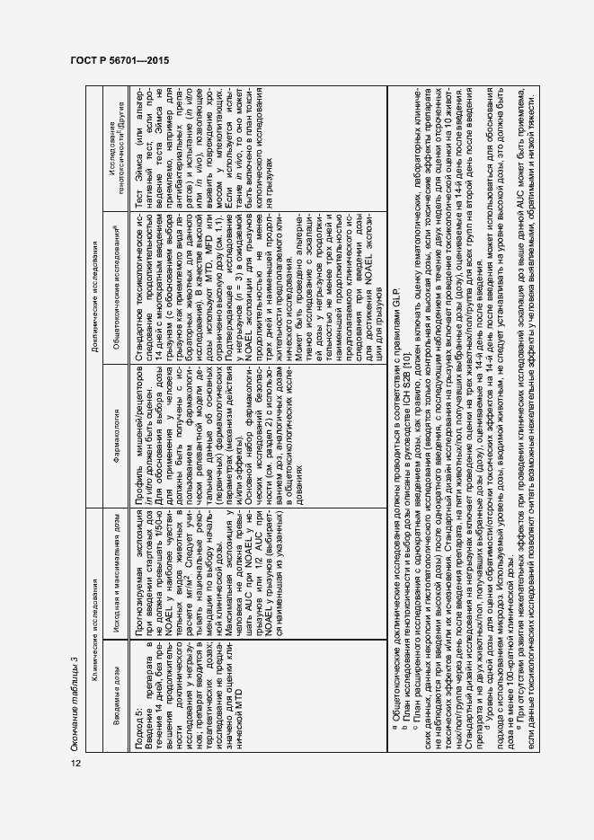 Страница 16 ГОСТ Р 56701-2015