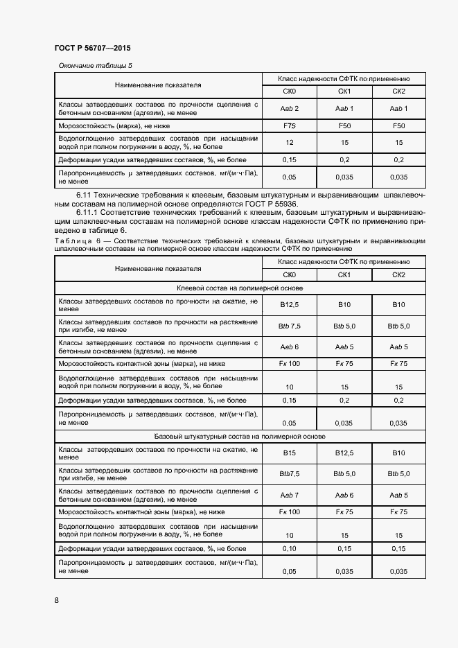 Страница 10 ГОСТ Р 56707-2015