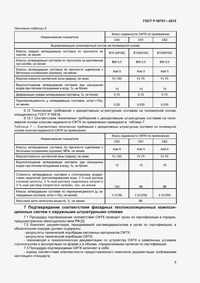 Страница 11 ГОСТ Р 56707-2015