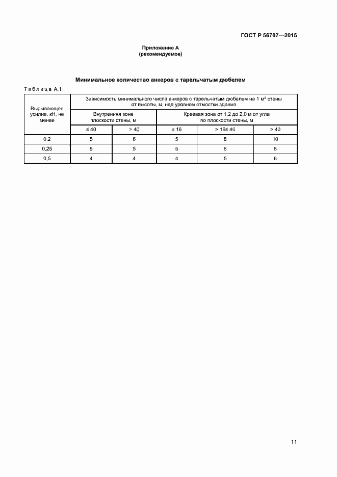 Страница 13 ГОСТ Р 56707-2015