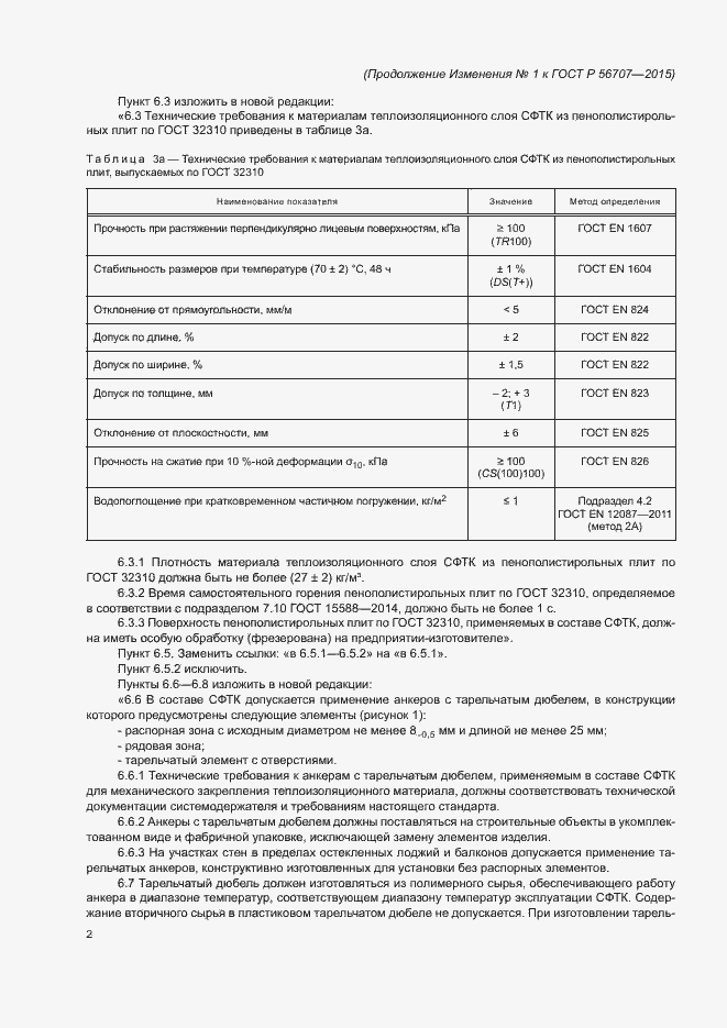 Приложение №1