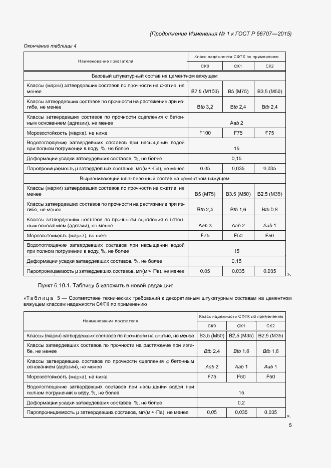 Приложение №1