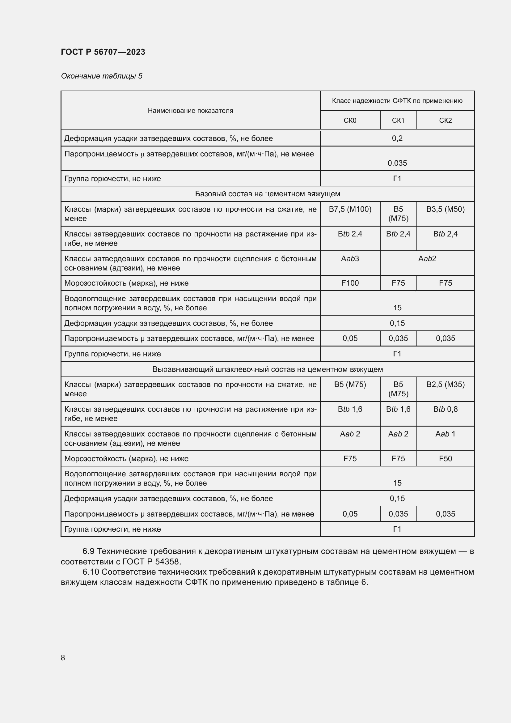 Страница 12 ГОСТ Р 56707-2023