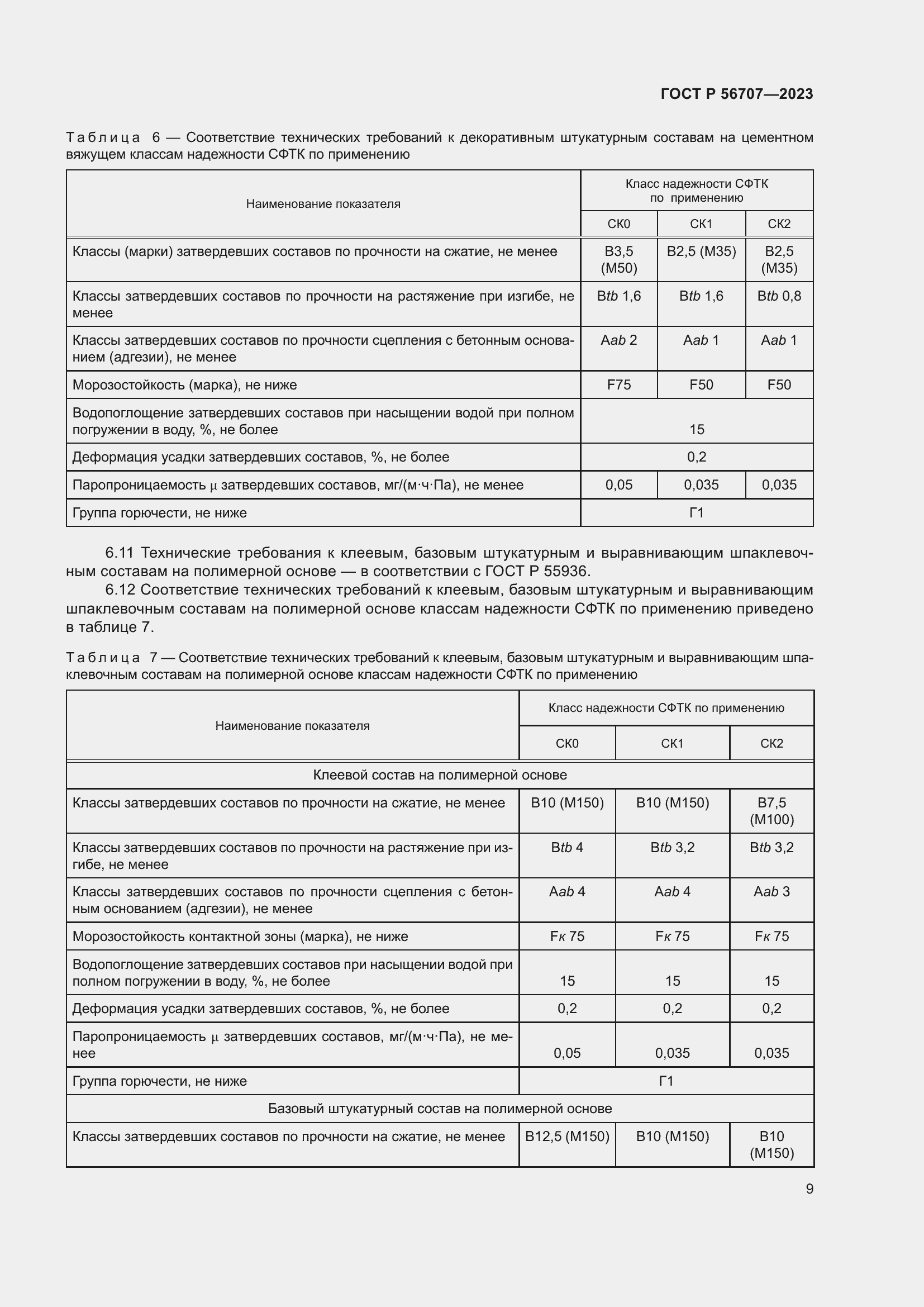 Страница 13 ГОСТ Р 56707-2023