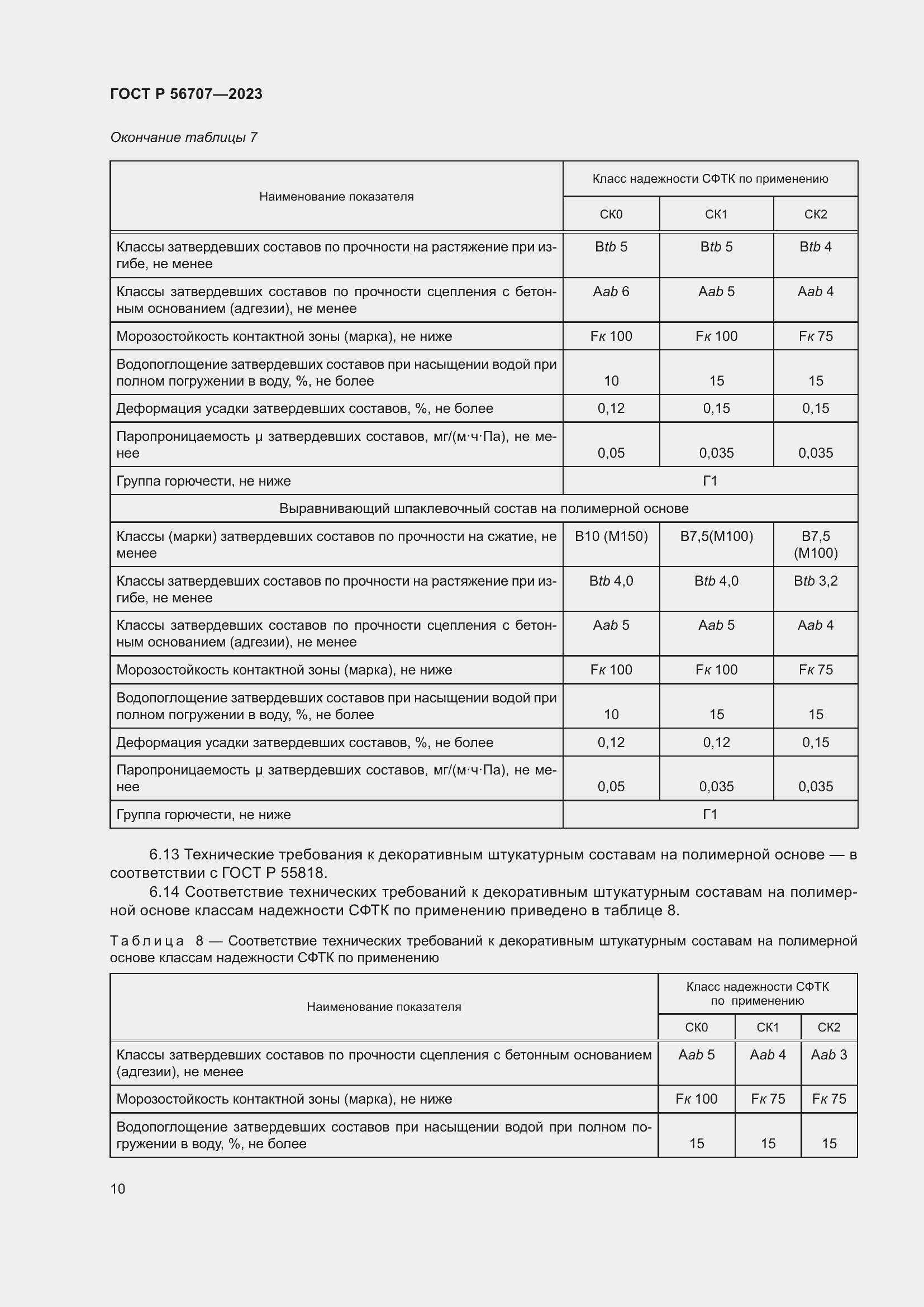 Страница 14 ГОСТ Р 56707-2023