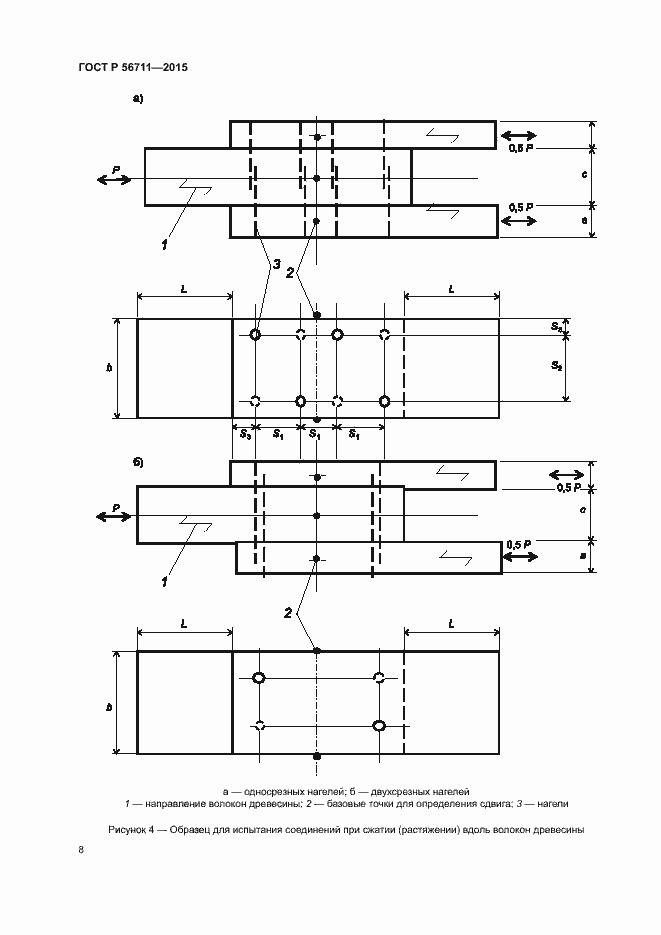 Страница 11 ГОСТ Р 56711-2015