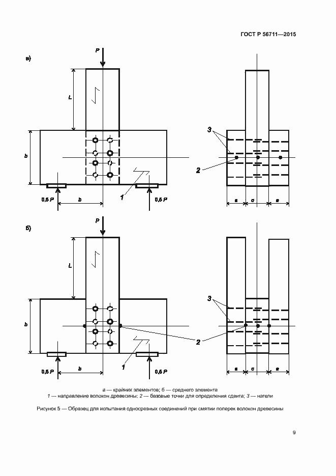 Страница 12 ГОСТ Р 56711-2015