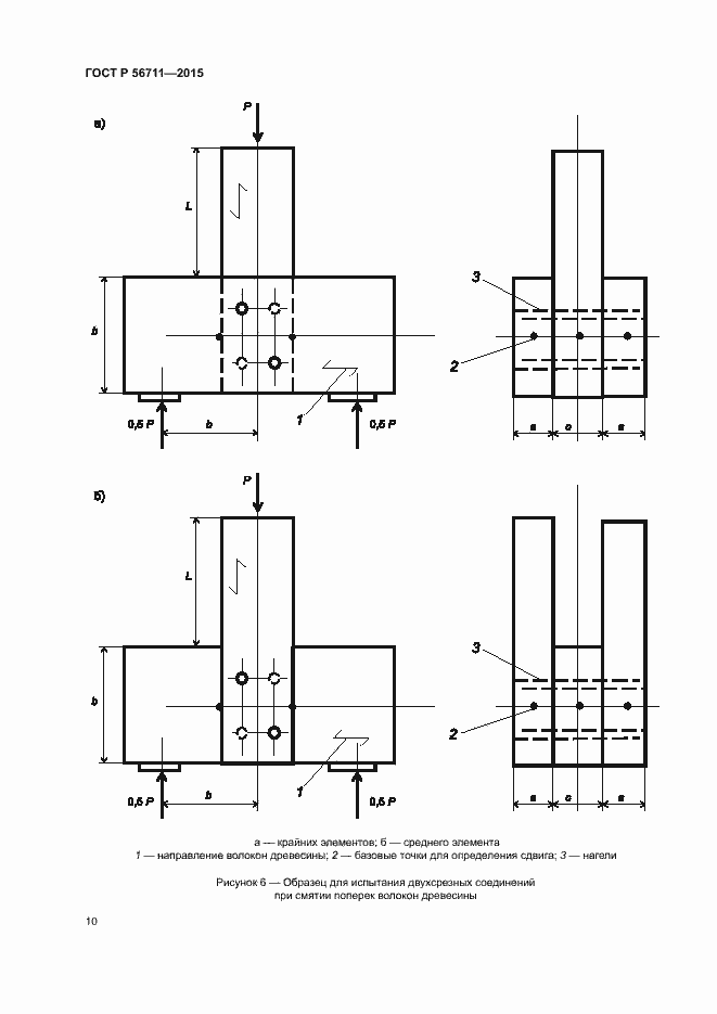 Страница 13 ГОСТ Р 56711-2015